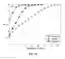 Fig. 08 - Nanophotonic scattering structure