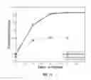 Fig. 13 - Nanophotonic scattering structure