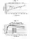 Fig. 03 - Optical fiber amplifier including rare-earth-doped cladding region