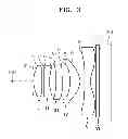 Fig. 04 - PHOTOGRAPHING LENS OPTICAL SYSTEM
