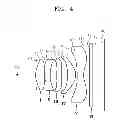 Fig. 05 - PHOTOGRAPHING LENS OPTICAL SYSTEM