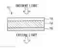 Fig. 01 - Infrared cut filter and imaging apparatus