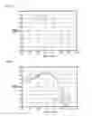 Fig. 03 - Infrared cut filter and imaging apparatus
