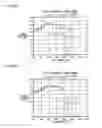 Fig. 06 - Infrared cut filter and imaging apparatus