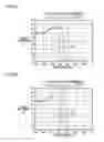 Fig. 19 - Infrared cut filter and imaging apparatus