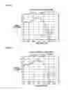 Fig. 23 - Infrared cut filter and imaging apparatus
