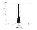 Fig. 13 - Variable stopwrite threshold using kurtosis