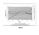 Fig. 09 - Variable stopwrite threshold using kurtosis