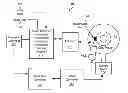Fig. 01 - Systems and methods for conditional positive feedback data decoding