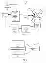 Fig. 02 - Systems and methods for conditional positive feedback data decoding