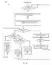 Fig. 06 - Systems and methods for conditional positive feedback data decoding