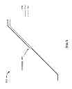 Fig. 10 - Tension transients suppression during acceleration and/or deceleration for storage tape drive
