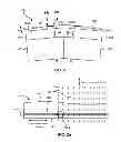 Fig. 03 - Magnetic recording head having protected reader sensors and near zero recession writer poles