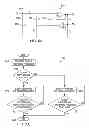 Fig. 08 - System and method for automatic calibration of notch filter of hard disk drive