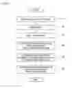 Fig. 05 - Head suspension having cutting surface that is not deburred in actuator attaching area of base plate, method of manufacturing base plate of the head suspension, and method of manufacturing the head suspension