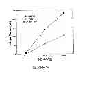 Fig. 02 - Power-rail electro-static discharge (ESD) clamp circuit
