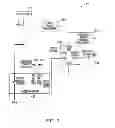 Fig. 04 - Fail-open mechanism for motorized switch