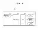 Fig. 04 - IO port and electronic apparatus having the same
