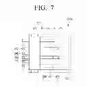Fig. 08 - IO port and electronic apparatus having the same