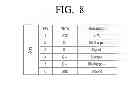 Fig. 09 - IO port and electronic apparatus having the same