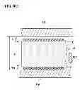 Fig. 07 - Electronic apparatus