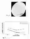 Fig. 02 - SILVER ALLOY WIRE FOR BONDING APPLICATIONS