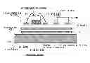 Fig. 01 - CIRCUIT DEVICE