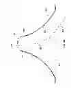 Fig. 06 - Hyperbolic Ceiling-Reflector For Directional Light Sources