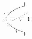 Fig. 07 - Hyperbolic Ceiling-Reflector For Directional Light Sources
