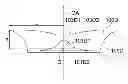 Fig. 01 - Optical element and illumination unit
