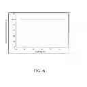 Fig. 07 - Laser Lighting Device