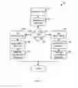 Fig. 03 - Apparatus and methods for input protection for power converters