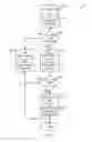 Fig. 04 - Apparatus and methods for input protection for power converters