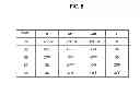 Fig. 09 - Inverter device