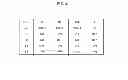 Fig. 05 - Power system-interconnected inverter device