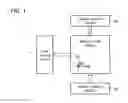 Fig. 02 - Nonvolatile semiconductor memory device