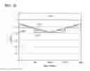 Fig. 11 - Nonvolatile semiconductor memory device