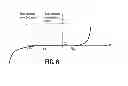Fig. 08 - Diode segmentation in memory