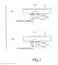 Fig. 06 - Shift register type magnetic memory