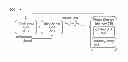 Fig. 01 - Methods, devices and systems using over-reset state in a memory cell