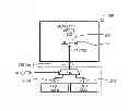 Fig. 01 - Memory devices, circuits and, methods that apply different electrical conditions in access operations