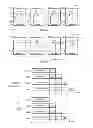 Fig. 06 - Memory devices, circuits and, methods that apply different electrical conditions in access operations