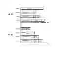 Fig. 07 - Memory devices, circuits and, methods that apply different electrical conditions in access operations