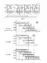 Fig. 09 - Memory devices, circuits and, methods that apply different electrical conditions in access operations