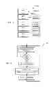 Fig. 10 - Memory devices, circuits and, methods that apply different electrical conditions in access operations