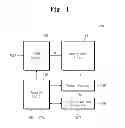 Fig. 02 - Variable resistance memory devices and erase verifying methods thereof