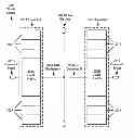 Fig. 01 - SRAM local evaluation logic for column selection