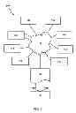 Fig. 06 - SRAM local evaluation logic for column selection