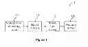 Fig. 02 - Control circuit of SRAM and operating method thereof