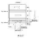 Fig. 07 - Nonvolatile semiconductor memory device and operating method of the same